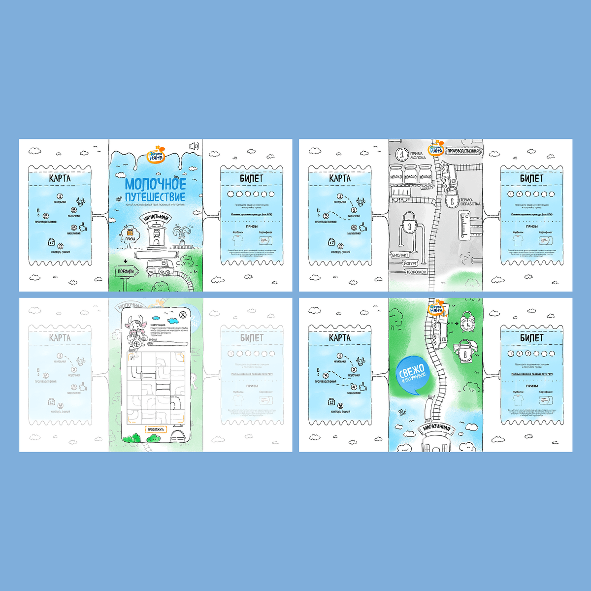 Фруто Няня. Игровая механика «Путешествие»