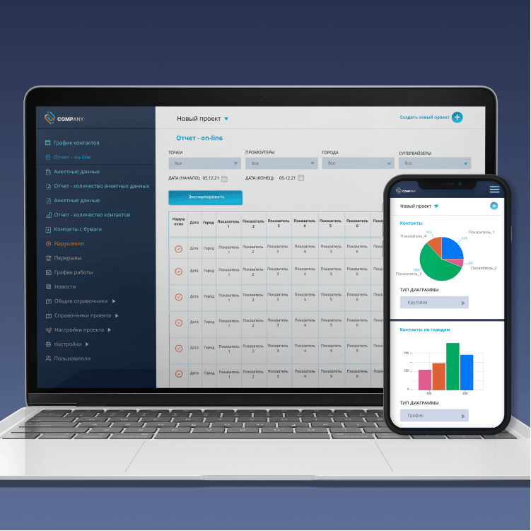 Автоматизация работы персонала в полях